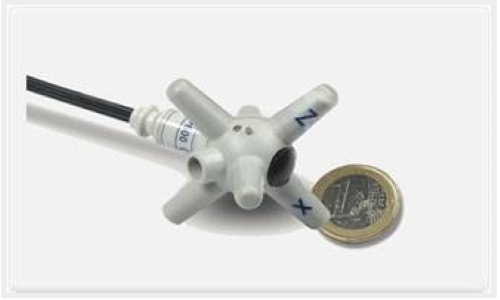 場強(qiáng)探頭EP60x系列