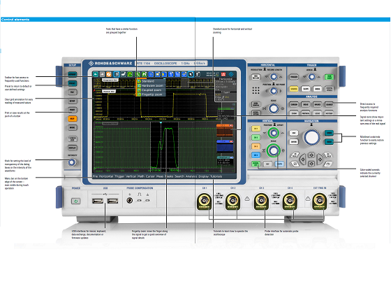 示波器RTE1000系列